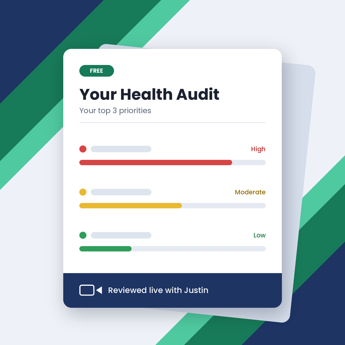 Free Health Audit results card showing your top 3 priorities, ranked high, moderate and low, reviewed live with Justin.